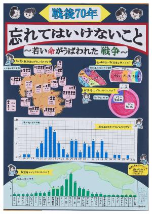 県議会議長賞