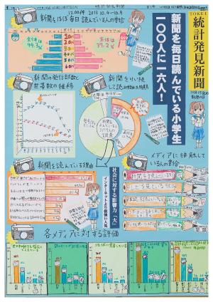 教育事務所長会長賞