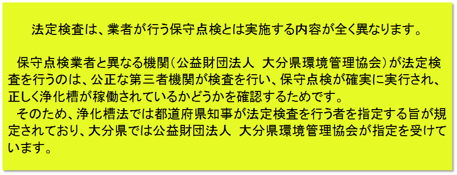 法定検査は、法定検査は、業者が行う保守点検とは実施する内容が全く異なります。保守点検業者と異なる機関（公益財団法人　大分県環境管理協会）が法定検査を行うのは、公正な第三者機関が検査を行い、保守点検が確実に実行され、正しく浄化槽が稼働されているかどうかを確認