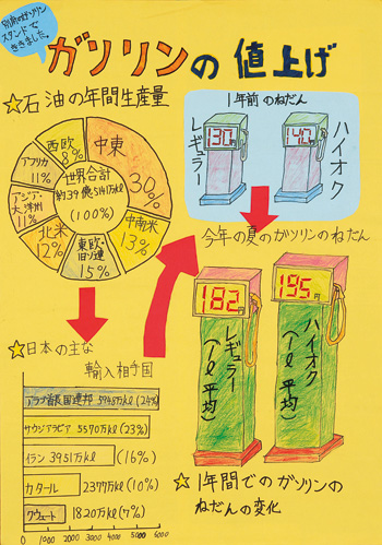 第4部