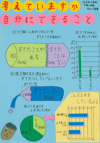 第3部