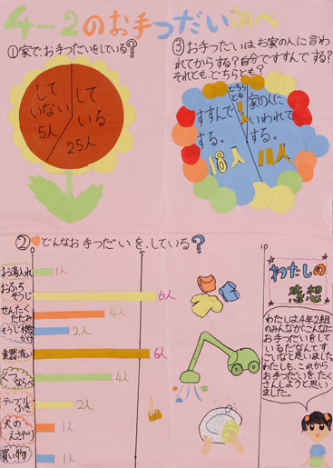 第2部（大分合同新聞社賞）