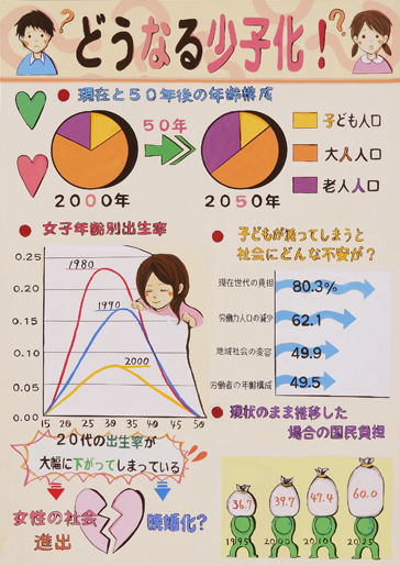 第5部（OBS大分放送賞）