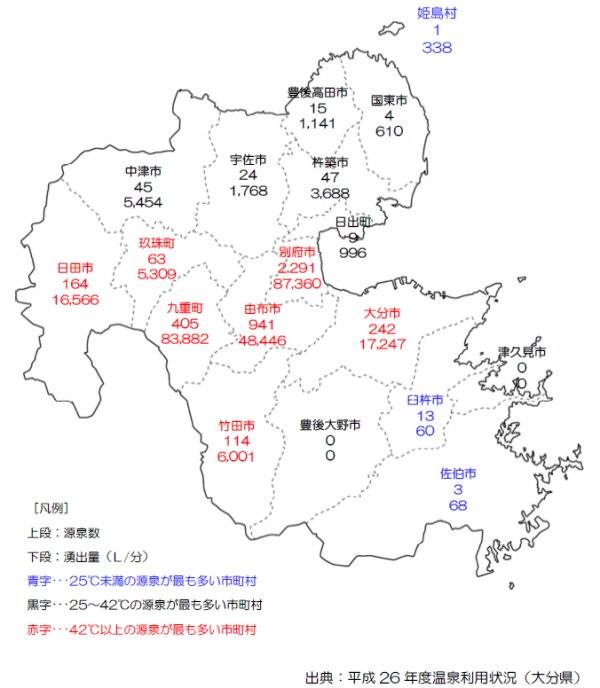 大分県内における温泉湧出状況