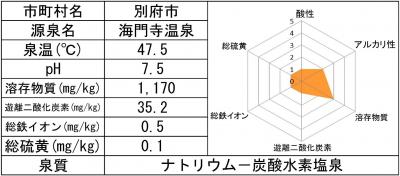 海門寺