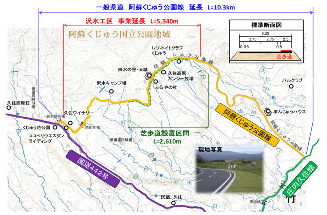 阿蘇くじゅう公園線芝歩道