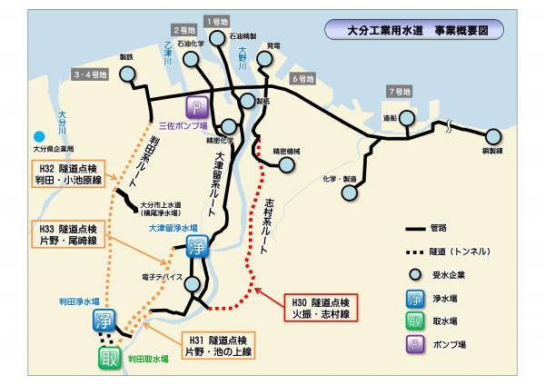 大分工業用水道　事業概要図