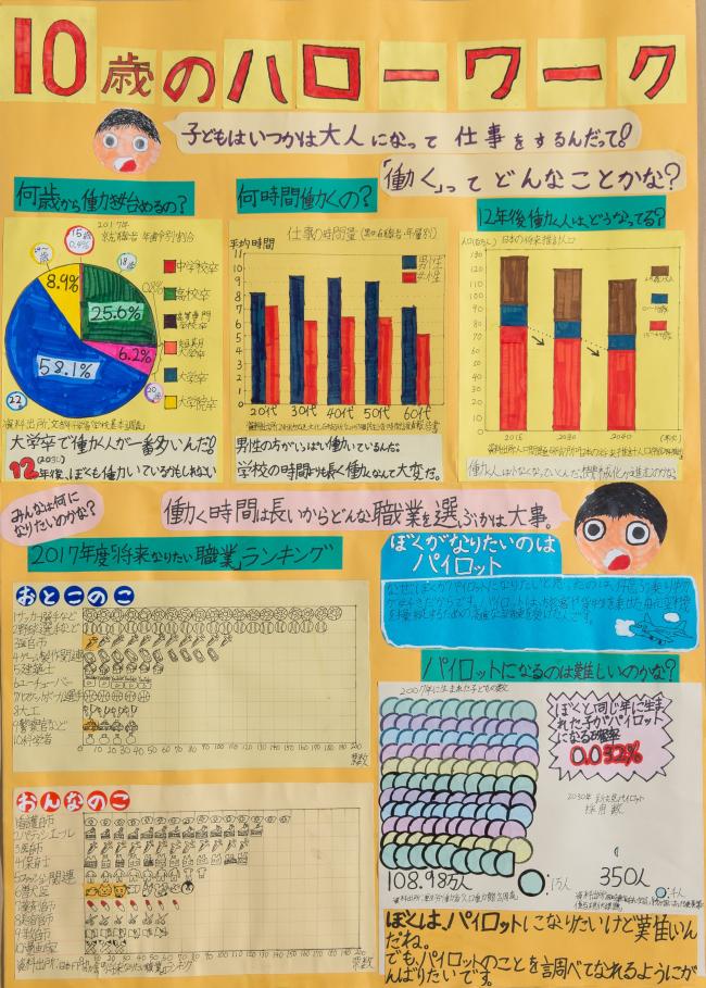 OAB大分朝日放送賞の作品の画像です。