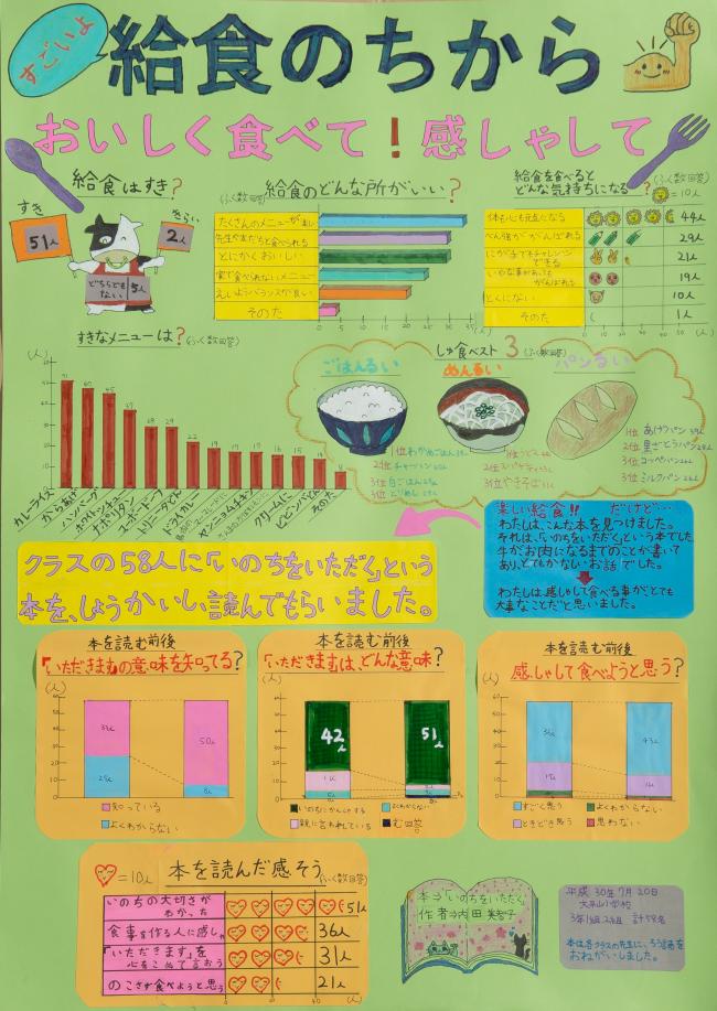 第２部入選作品の画像です。