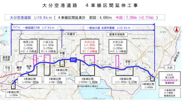 事業位置図