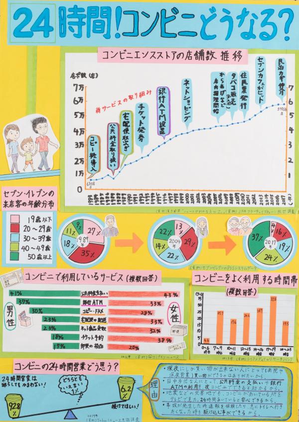 入選第３部３