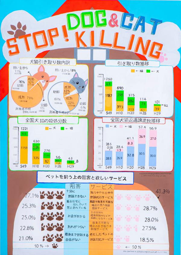 入選第５部１