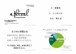 エシカル消費講演会