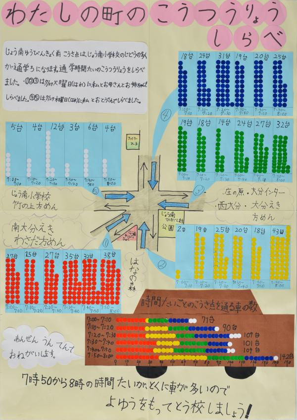 第６９回OBS大分放送賞画像