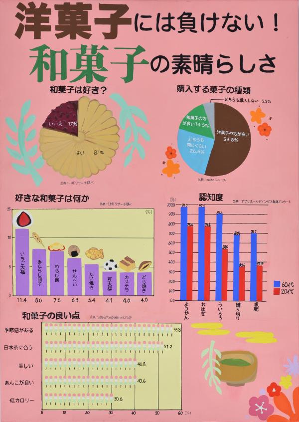 第６９回ＴＯＳテレビ大分賞画像