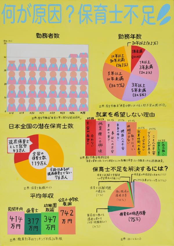 第６９回入選第五部画像２