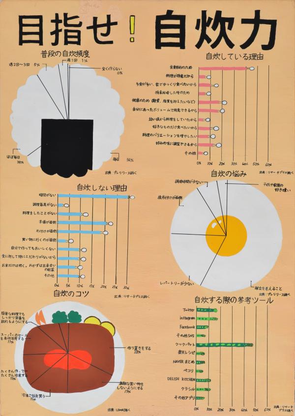 第６９回入選第五部画像３