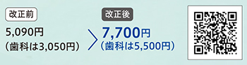 県立病院受診料変更