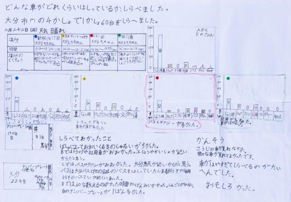 第７０回入選第一部画像