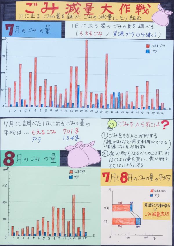 第７０回入選第二部画像