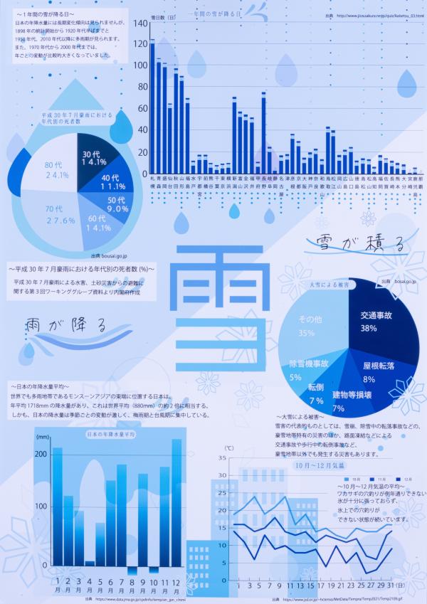 第７０回入選PC画像２