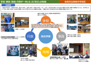 防災訓練の様子