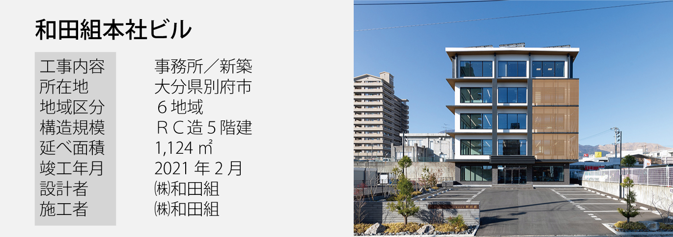 和田組本社ビル