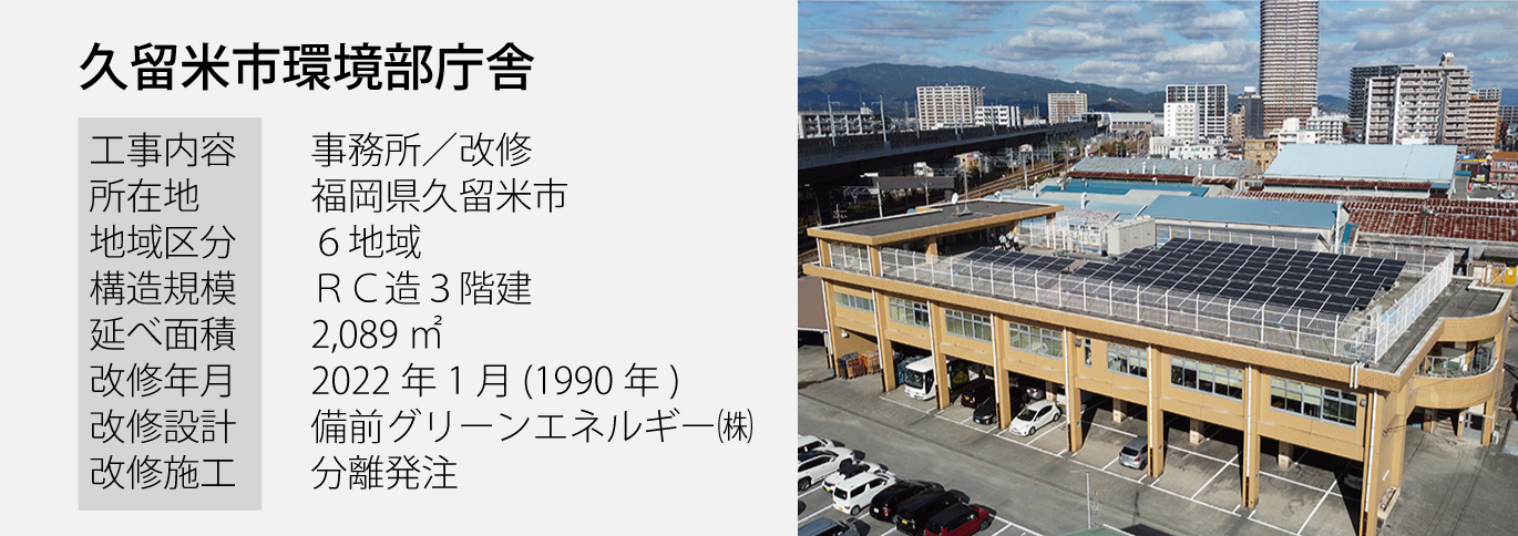 久留米市環境部庁舎