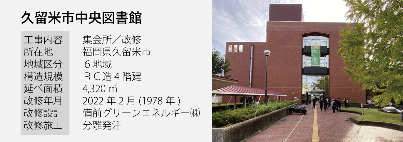 久留米市中央図書館