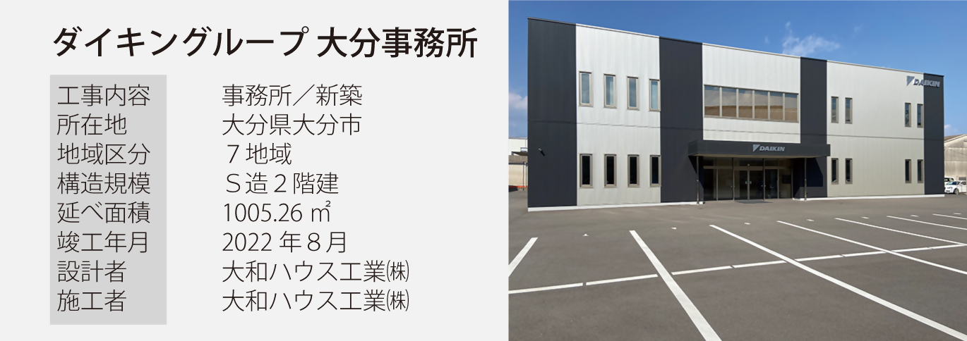 ダイキングループ