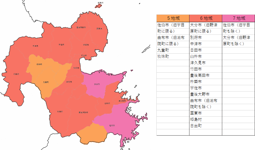 大分県地域区分