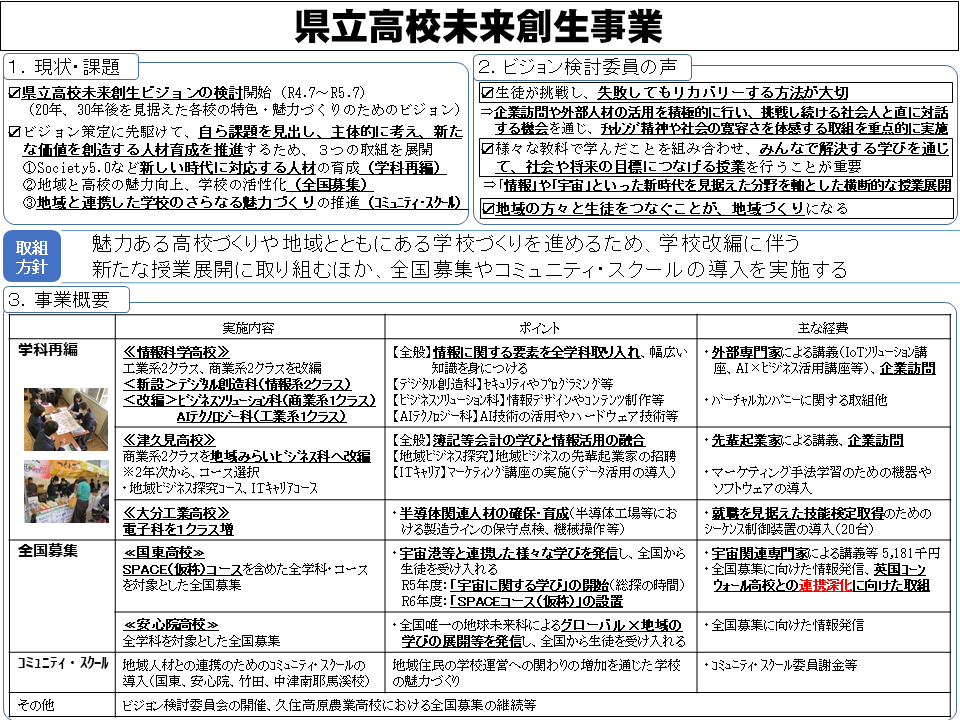 県立高校未来創生事業