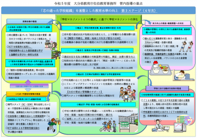 R5管内指導の重点