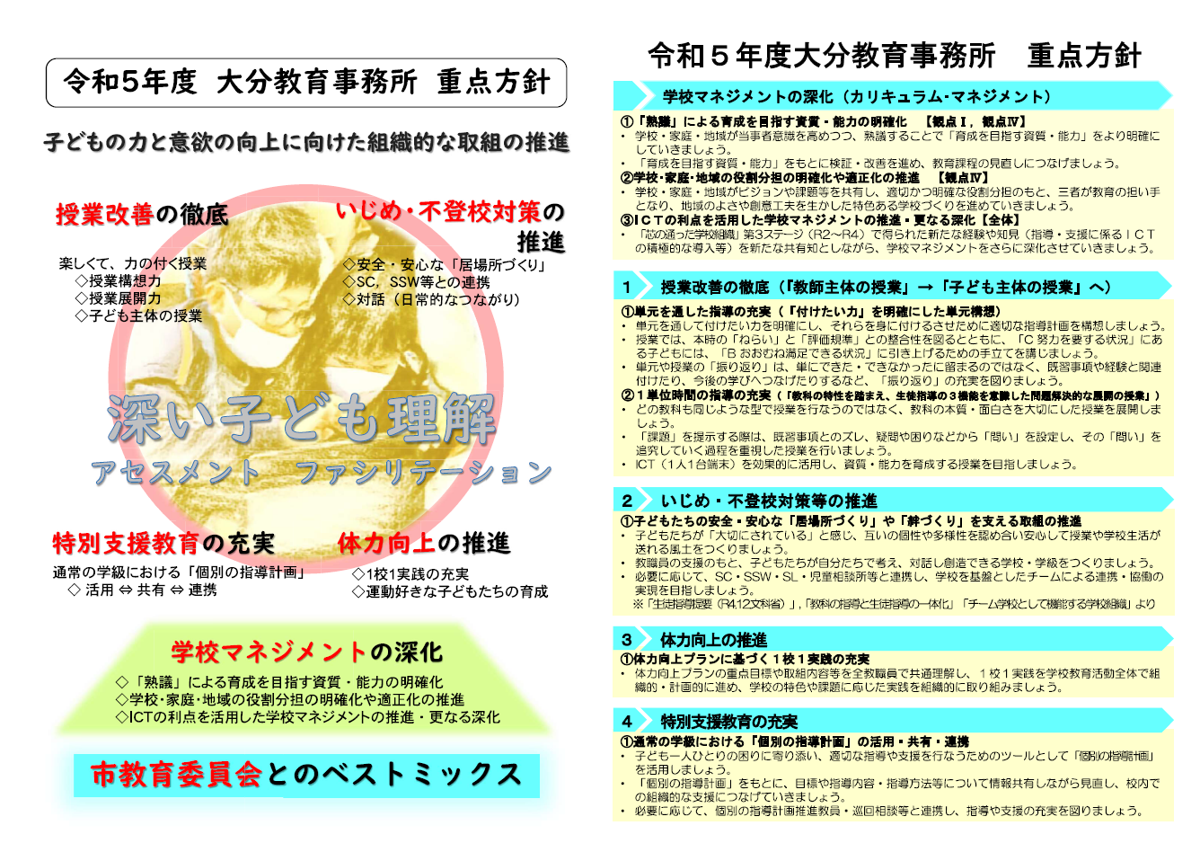 令和５年度　指導の重点