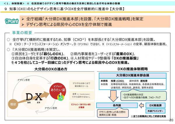 大分県自治体DX事例