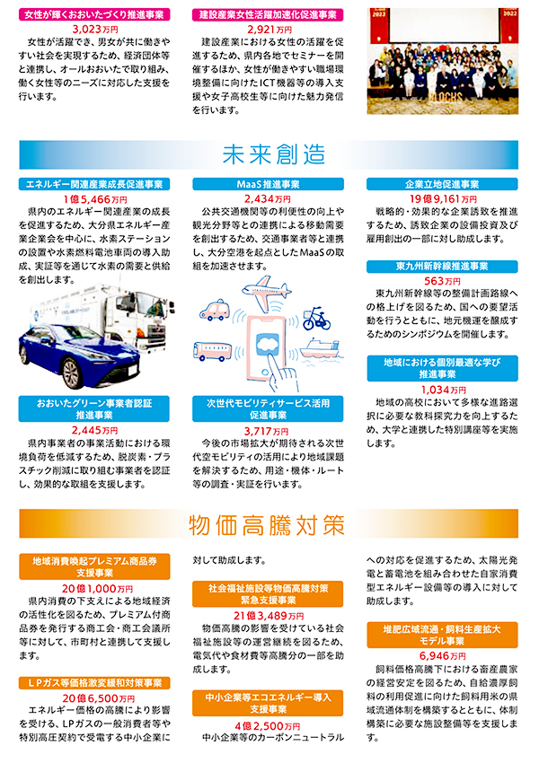 事業内訳未来創造