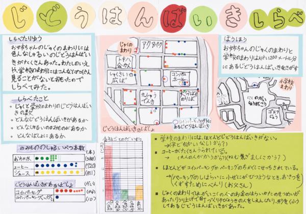 じどうはんばいきしらべ