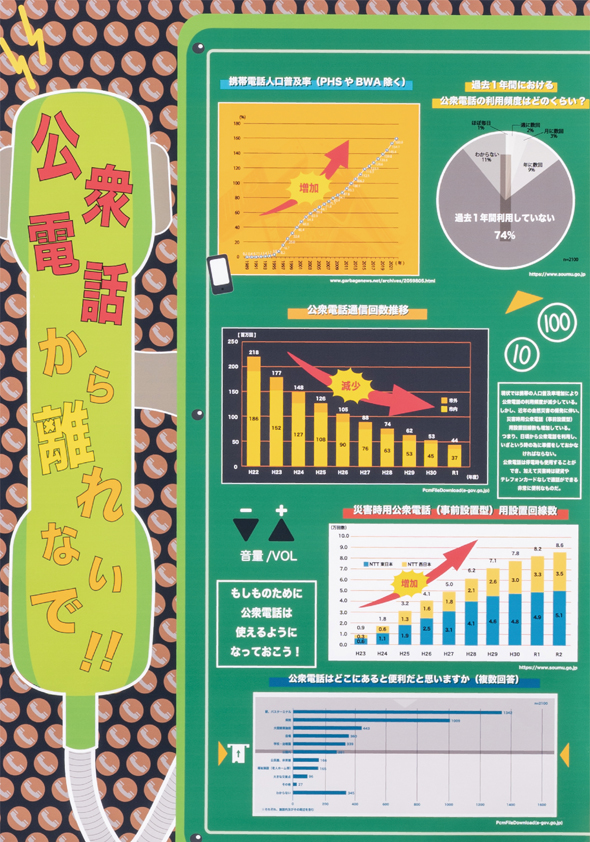 公衆電話から離れないで！！