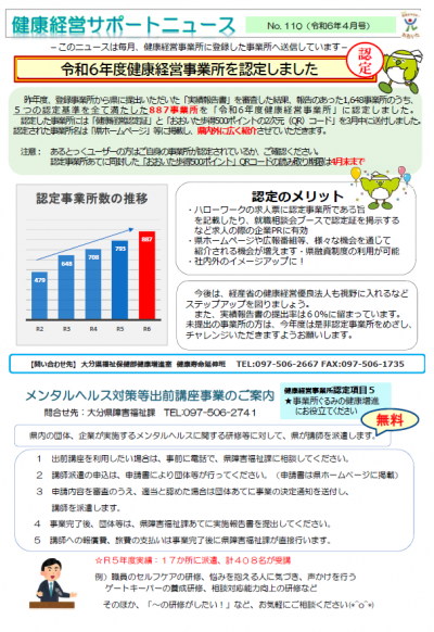 サポートニュース４月号