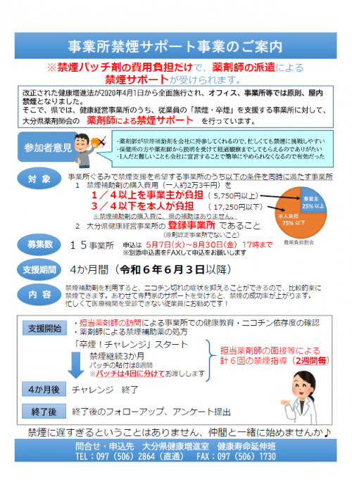 禁煙サポート事業チラシ