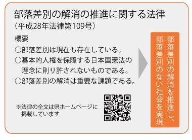 部落差別の法律