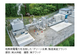 製造実証プラント