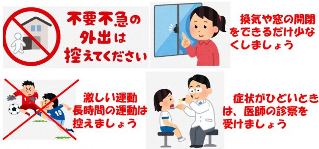 PM2.5の注意喚起がなされたときの対応をイラストで説明したものです。