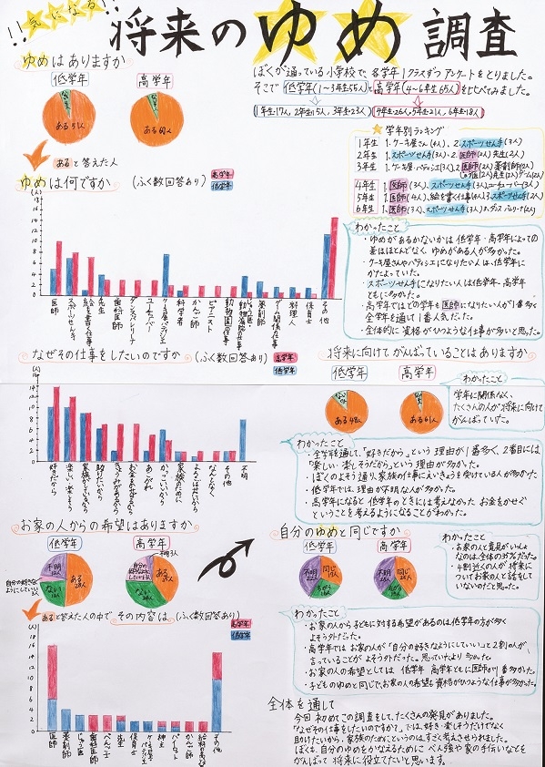 入選作品