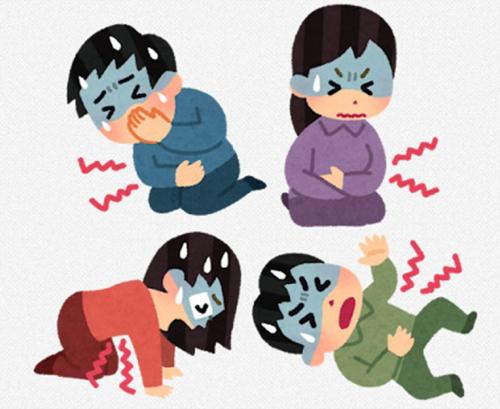 食中毒のイメージを図示したものです。