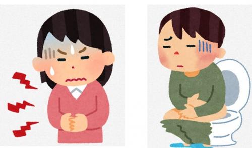 ウェルシュ菌の主症状をイラストにしたものです。