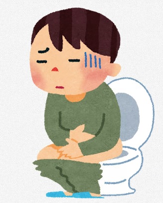 腸炎ビブリオの主症状をイラストにしたものです。