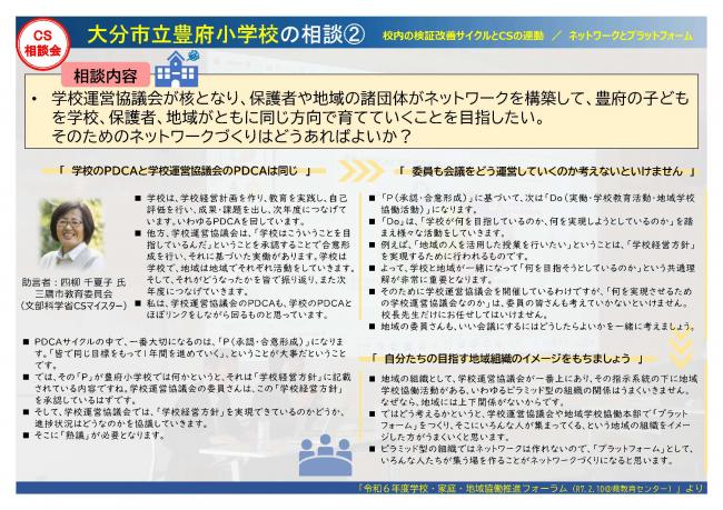 「学校運営協議会が核となったネットワークづくり」～ＣＳ相談会より～