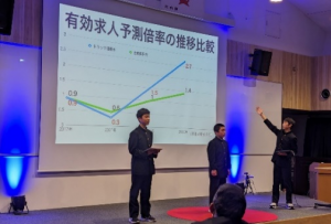 プレゼンテーションコンテストのイメージ