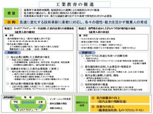 工業教育の推進について
